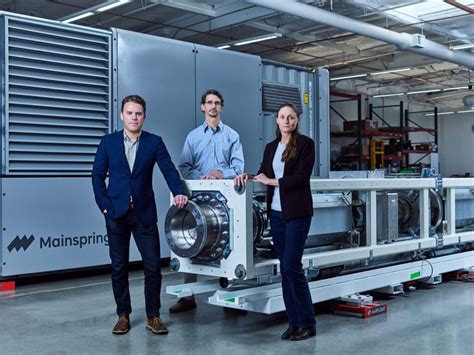 mainspring energy